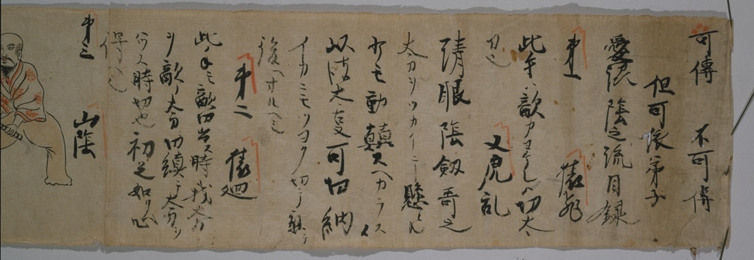 『愛洲陰之流目録』巻頭。墨書と朱書、人物図を含む伝書。