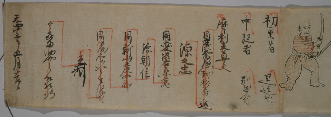 『愛洲陰之流目録』巻末。墨書・朱書と刀を持つ人物図を含む伝書。