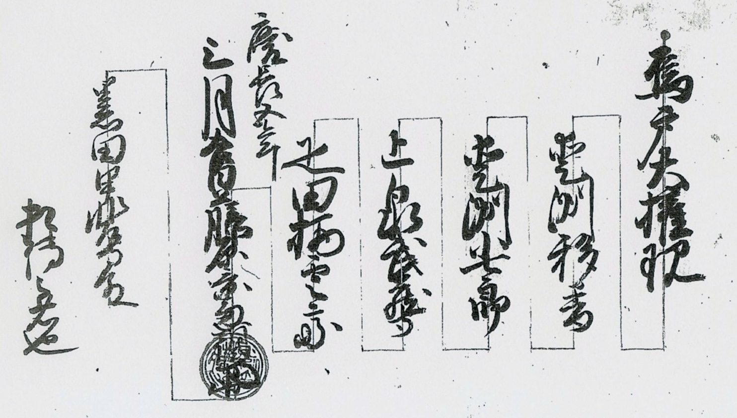 福岡市博物館所蔵『新陰流形組絵図』伝系部分